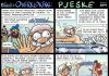 Overkloking